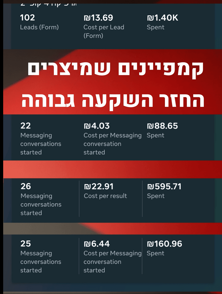 באנר 1 מתוך 1 של מומחה שיווק ודיגיטל | Clinical Authority | ישראל אנטר
